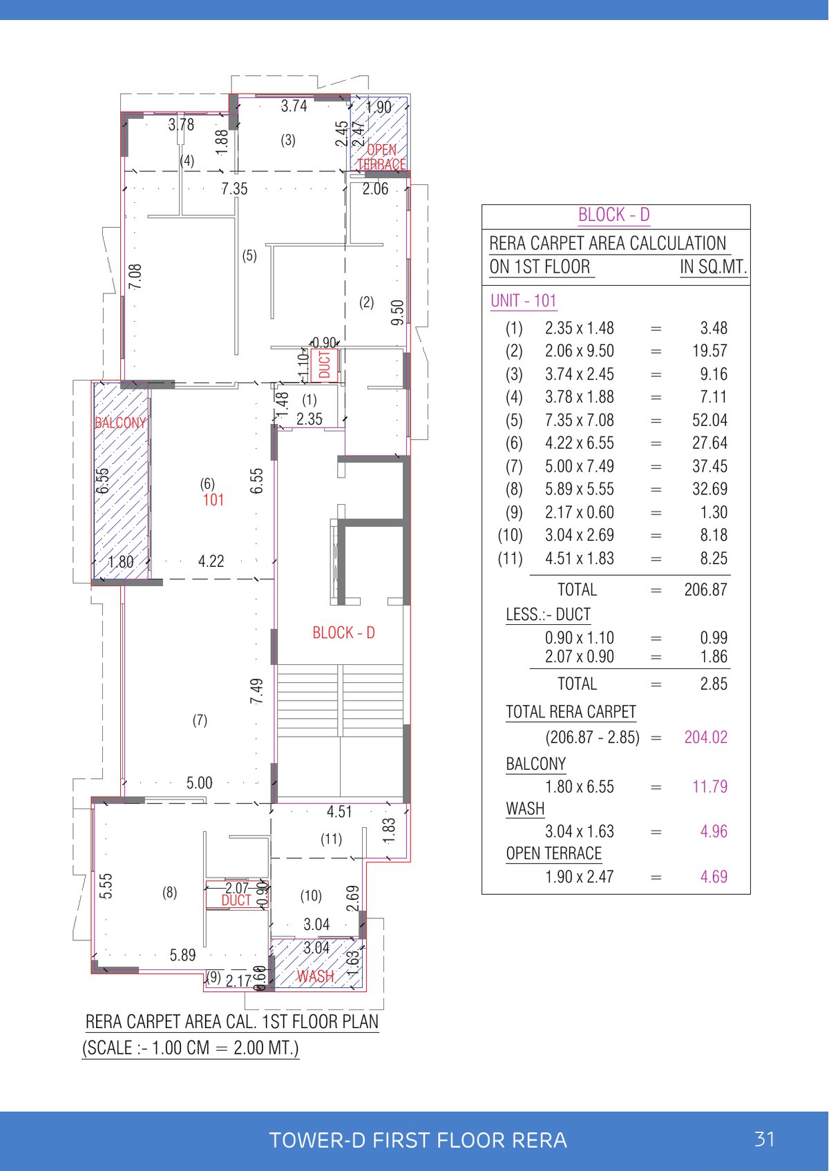 Nova Nest - Image 31