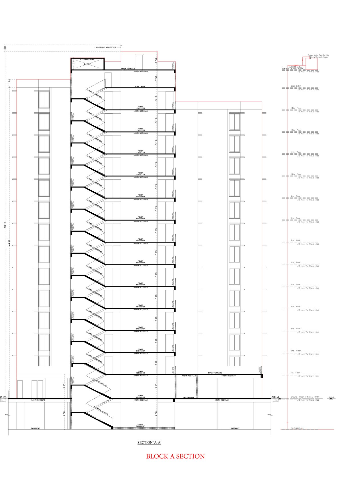 Overa - Image 12