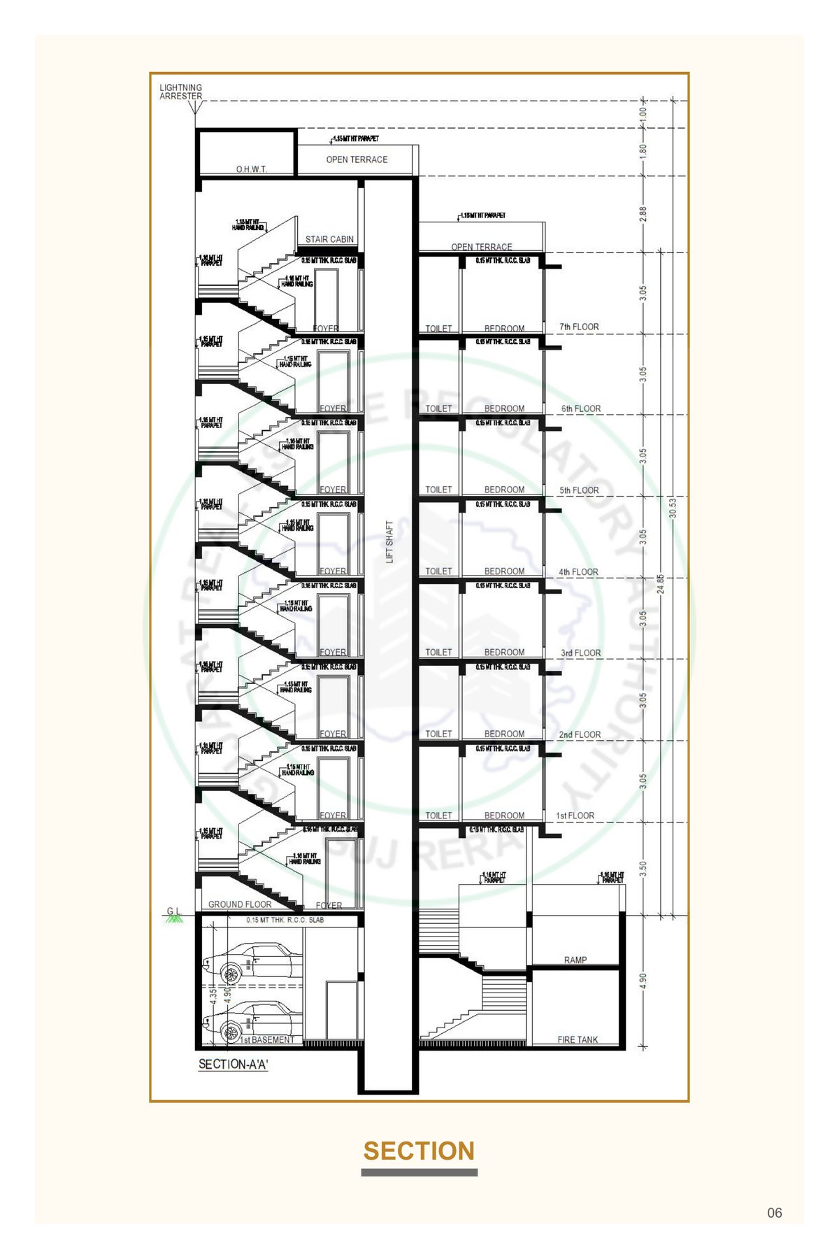 Pratiti Anandam - Image 6