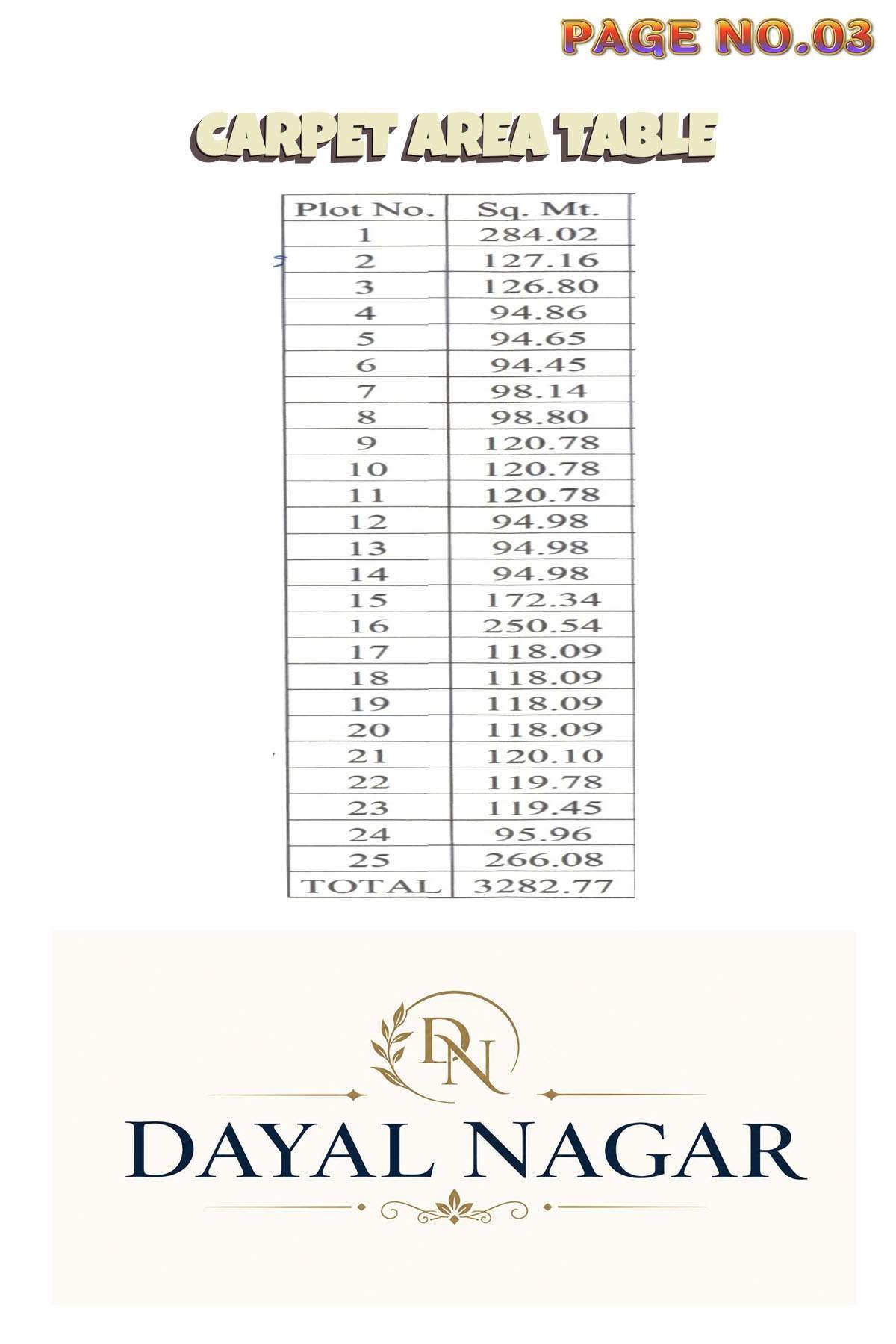 Dayal Nagar — brochure image 3