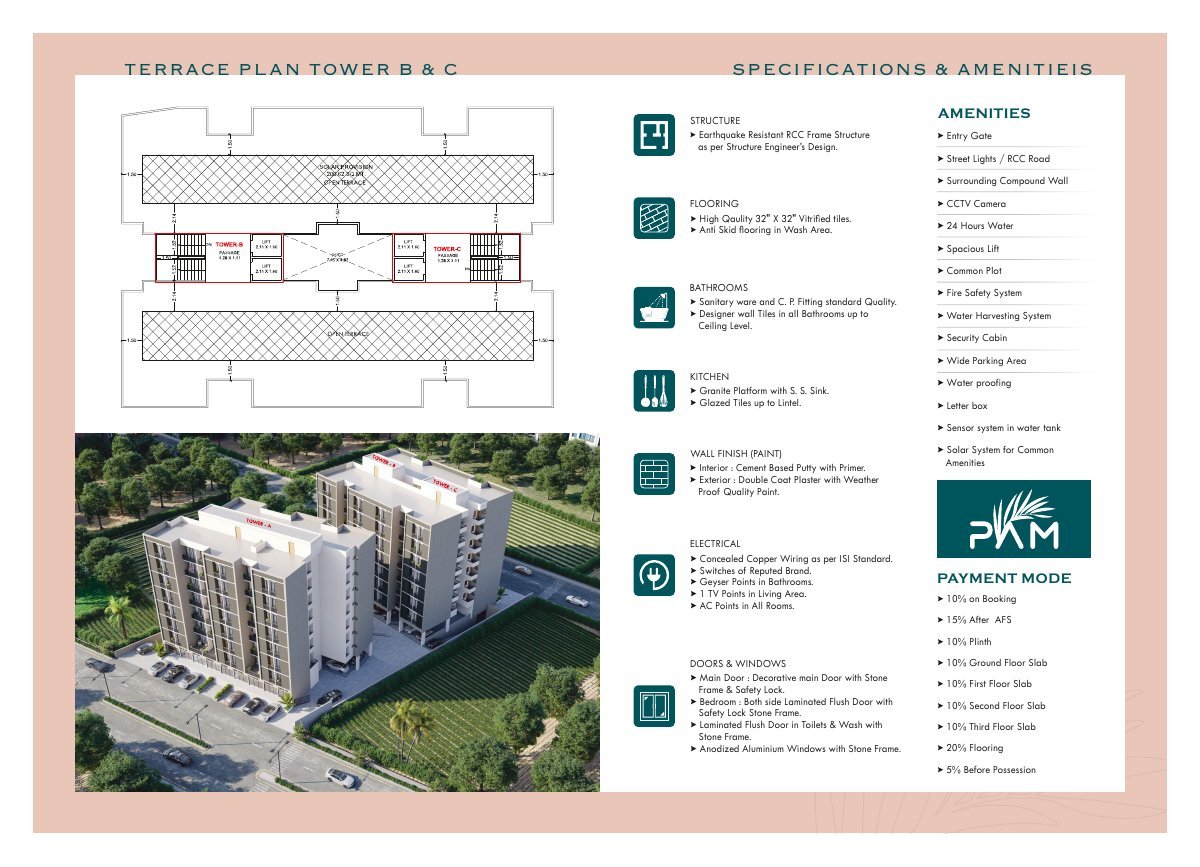 Pam Avenue-ii — brochure image 7