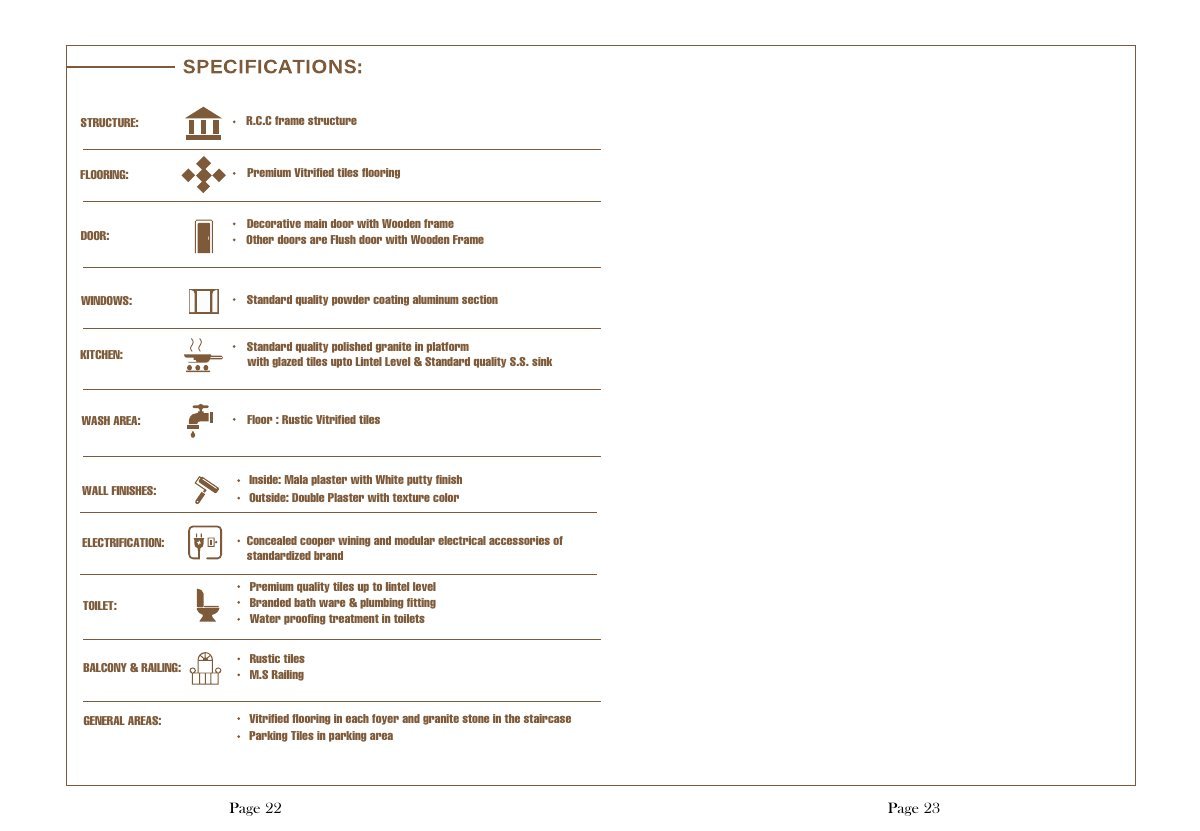 Rudra Heights — brochure image 12