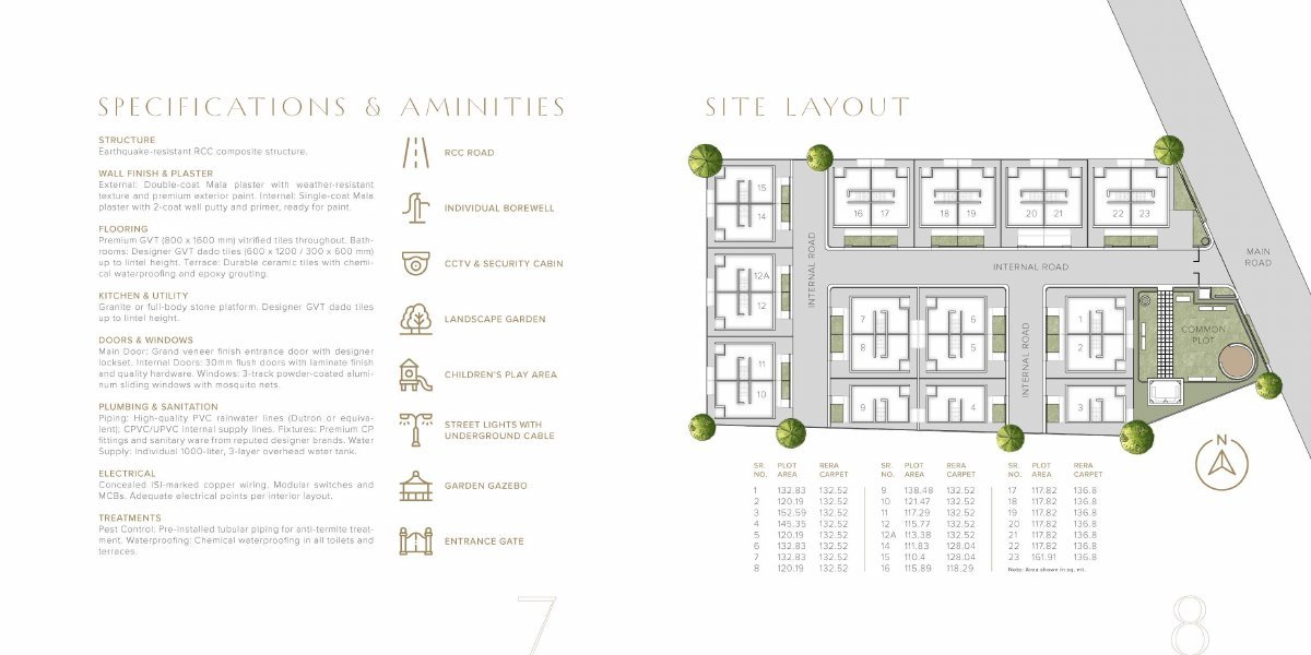 Sneh Enclave — brochure image 5