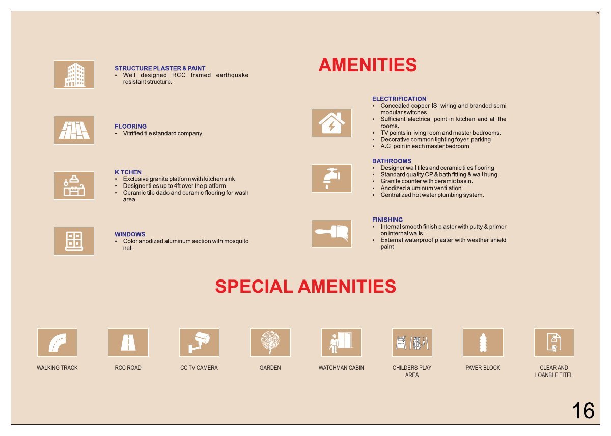Vivanta Yash63 — brochure image 16